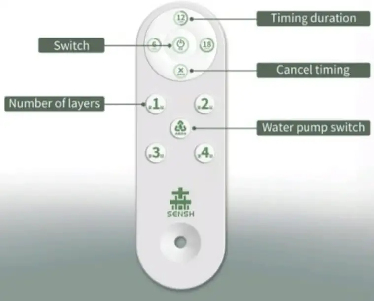 Оборудование для гидропоники, гидропонные установки для растениеводства, выращивание микрозелени, фотография 3