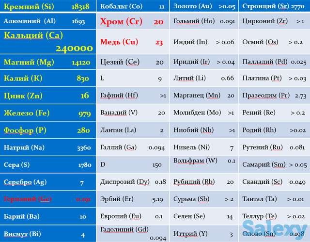 Японский оздоровительный минеральный комплекс, фотография 2