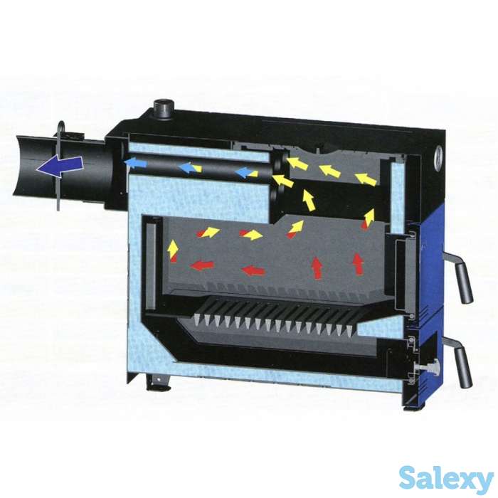 ZOTA «Master»12 кВт. 14квт 18квт 20квт 25квт 32квт, фотография 2