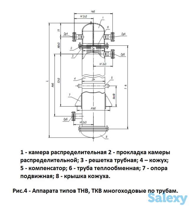 Теплообменники с неподвижными трубными решетками типа ТНГ, ТКГ, ТНВ, ТКВ с условным давлением от 1,6 МПа до 6,3 МПа, фотография 4
