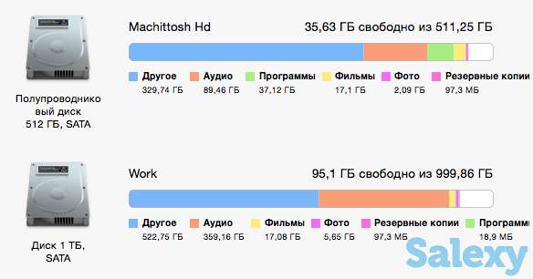 Поменяю Imac 27 на Mac Pro, фотография 4