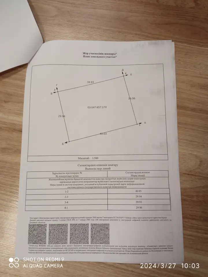 Земельный участок, 12 соток, фотография 2