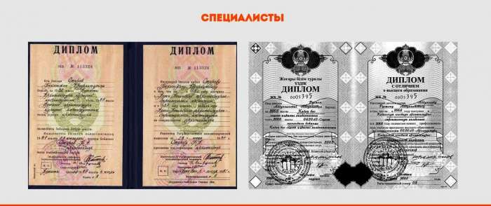 Лучший дизайн интерьера от профессионалов в Алматы., фотография 9