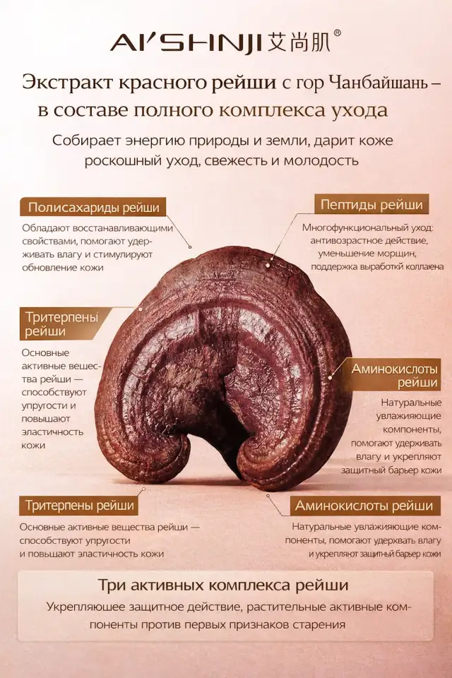 Уходовая косметика Набор с рейши, фотография 3