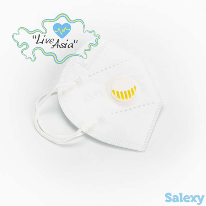 Маски одноразовые (многоразовые), фотография 4