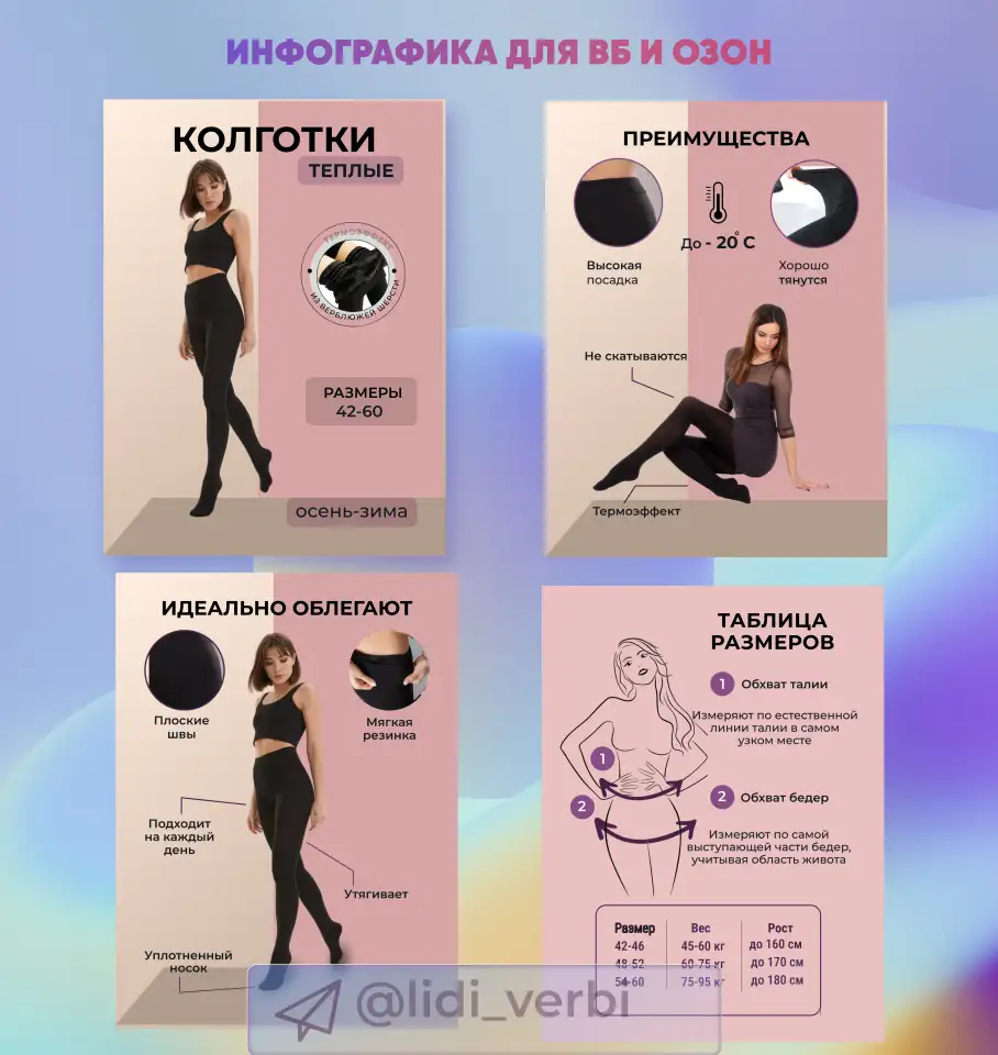 ДИЗАЙНЕР ПО ИНФОГРАФИКЕ НА МАРКЕТПЛЕЙСАХ  WB, АZON и KACPI.KZ, фотография 5