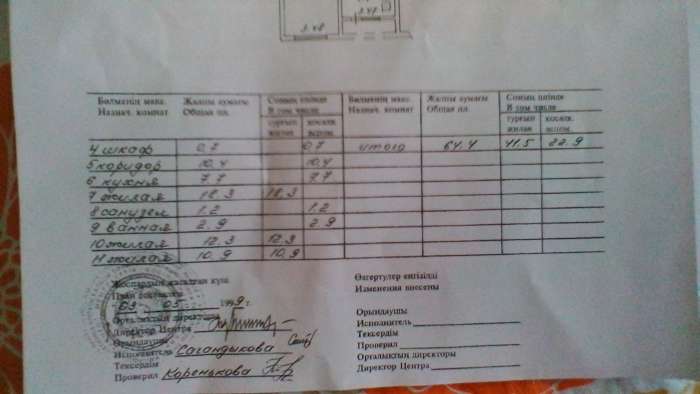 3ка в Алмалинском районе, Толеби 175\19, фотография 9