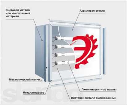 Световой короб (Лайтбокс), фотография 1