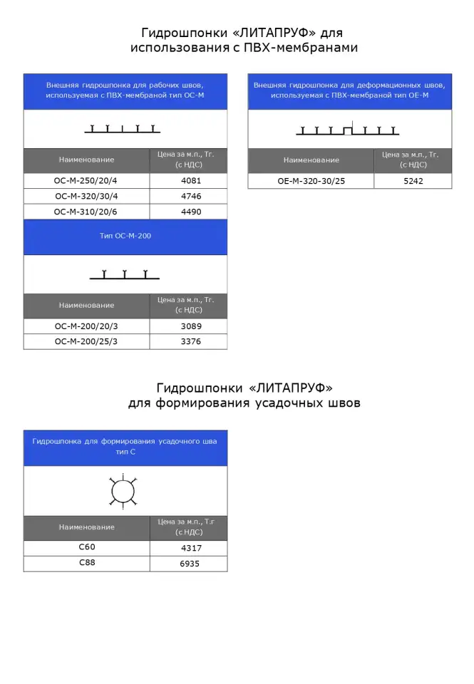 Гидрошпонки от производителя, фотография 5