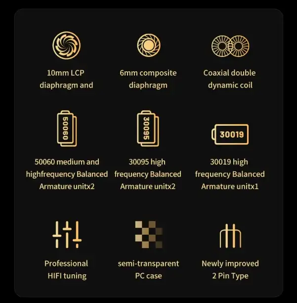 Наушники TRN ST7 IEM, фотография 7