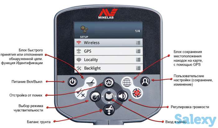 Металлодетектор Minelab CTX 3030, фотография 3