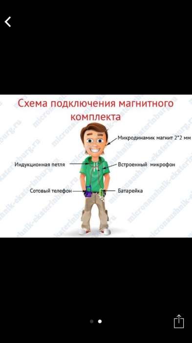 Микро Наушники, фотография 3