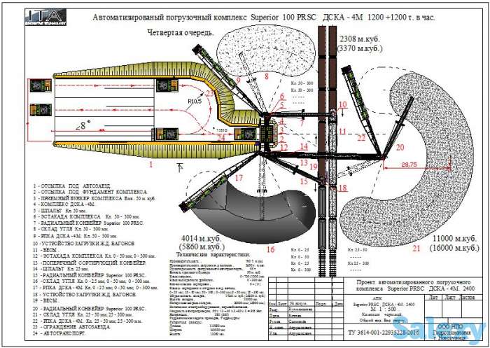 Скоростная погрузка в ж. д. с сухим обогащением угля., фотография 4