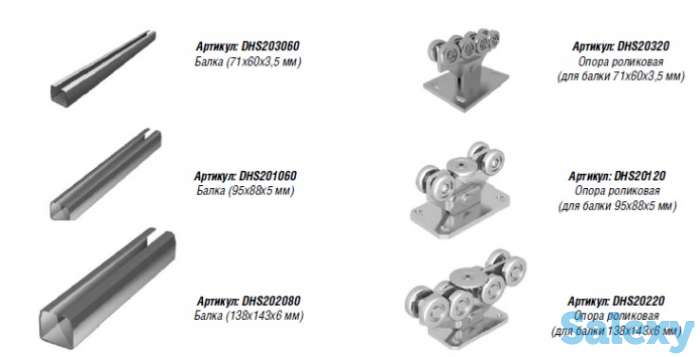 Системы откатных ворот, фотография 1