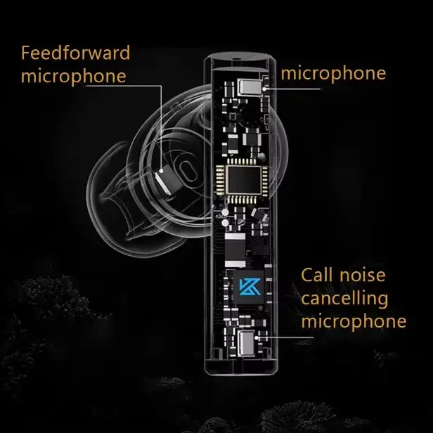 Наушники KZ Carol, фотография 6