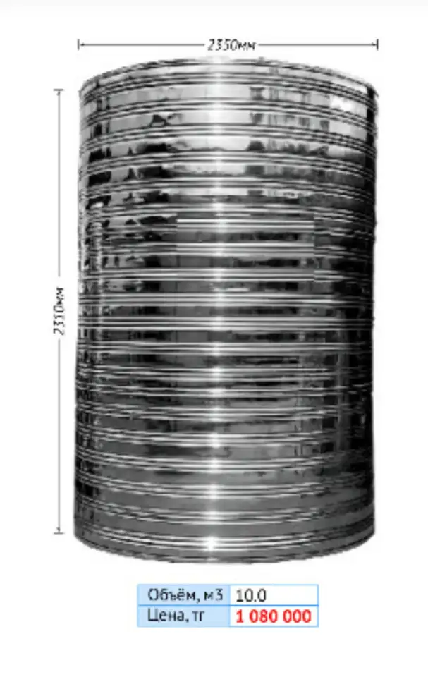 Большие Емкости для питьевой воды 10 - 25 кубов, фотография 1