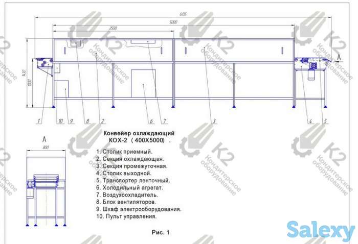 Охлаждающий тоннель КОХ-02 (400 мм), фотография 2