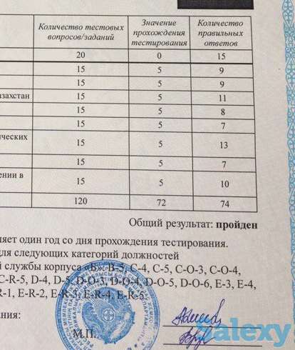 Подготовка на госслужбу и на аттестацию!, фотография 2