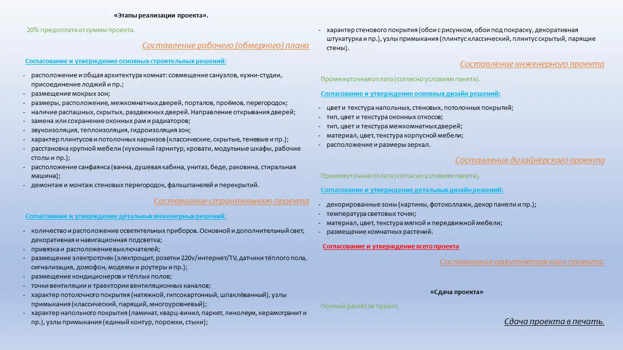 Дизайн интерьера  Эскиз проект  Чертежи  Планы  Сметы  Ведомости, фотография 3