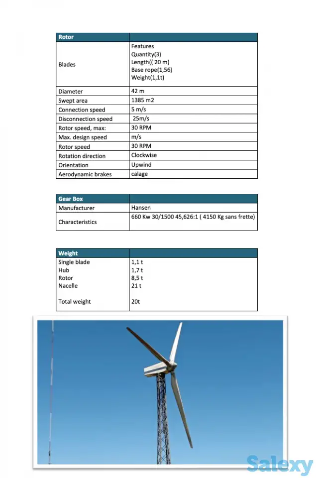 Ветрогенераторы 73 единицы Vestas V44/600, фотография 6