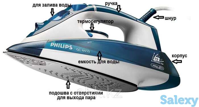 Ремонт утюгов и паровых систем galaxy, фотография 1
