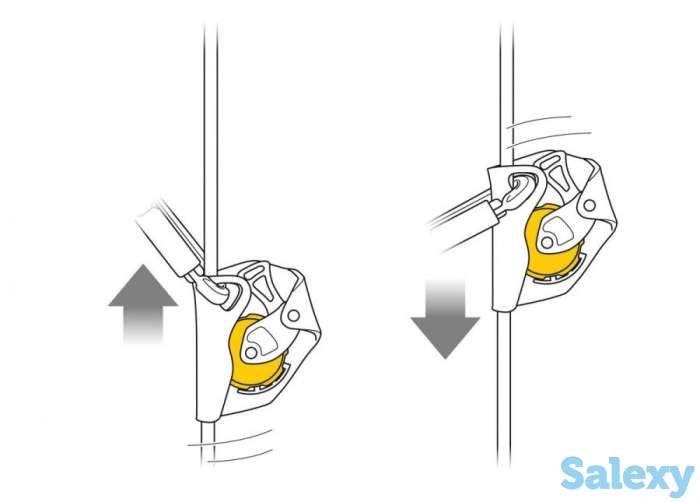 Зажим Petzl Asap New, фотография 2