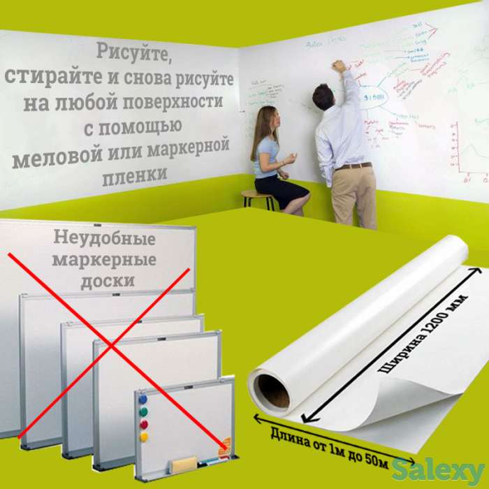 Маркерные и меловые обои. Грифельная пленка. Маркерная доска. Магнитная доска., фотография 1