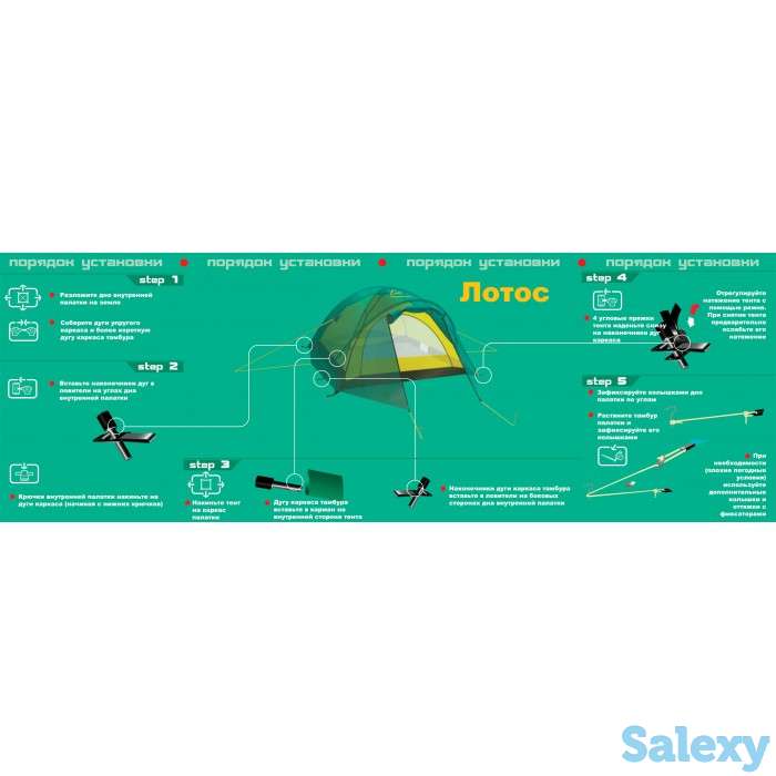 Палатка нормал лотос 2 зеленая (уценка, истёк срок хранения, гарантия 14 дней), фотография 4