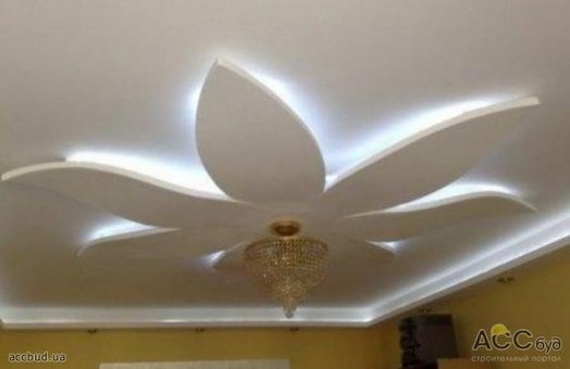 ремонт квартир,офисов,домов,ресторанов,кафе!, фотография 9