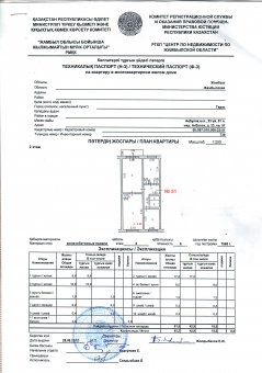 Продам 3-х комнатную квартиру, 1 микрорайон дом 23, фотография 1