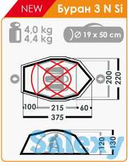 Палатка нормал буран 3n si оранжевая, фотография 4