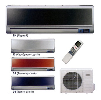 Установка,ремонт,сервис кондиционеров канального типа и вентиляции, фотография 2