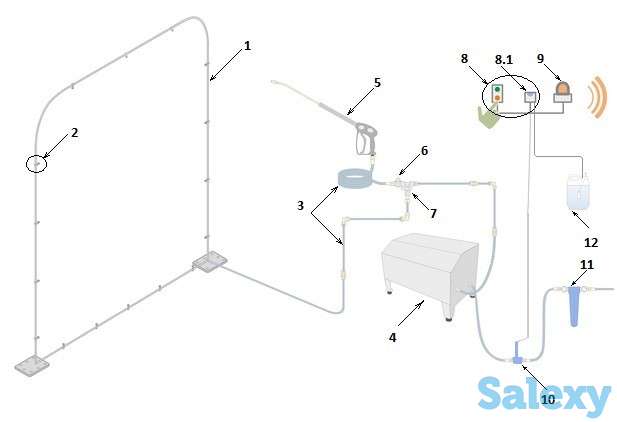 Дезинфекция автомобиля, фотография 2
