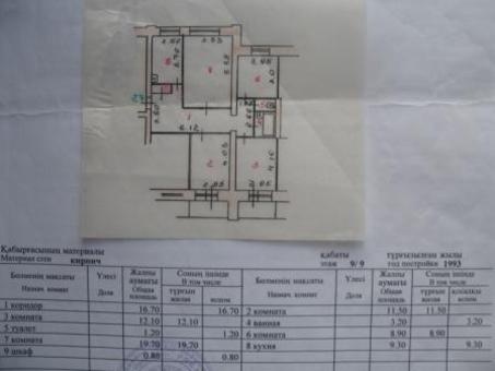 Продам 4-х комнатную квартиру, Гоголя 33, фотография 1