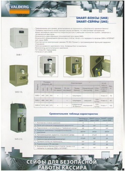 Сейфы огнестойкие и устойчивые к взлому , фотография 8