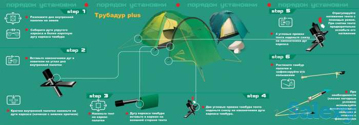 Палатка нормал трубадур 4 plus хаки, фотография 3