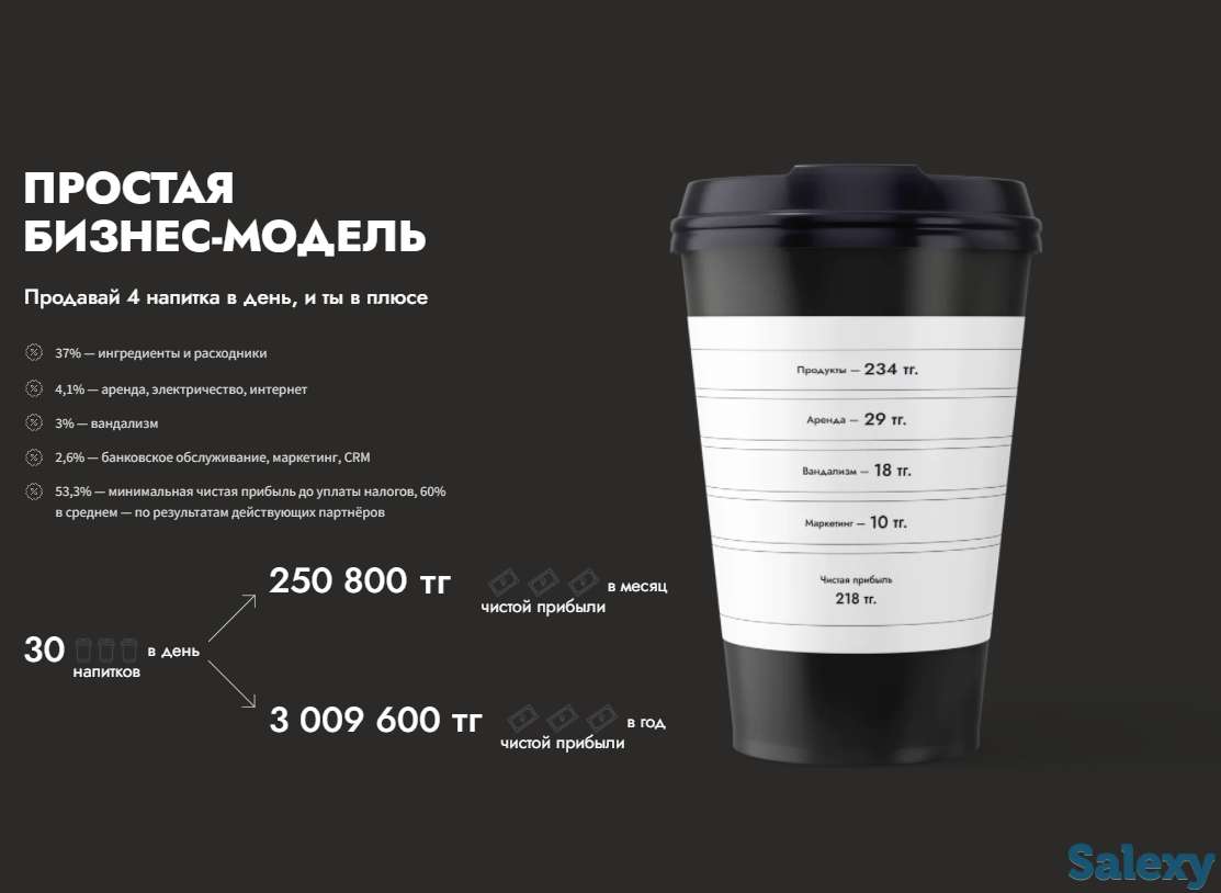 Кофейня самообслуживания, фотография 9