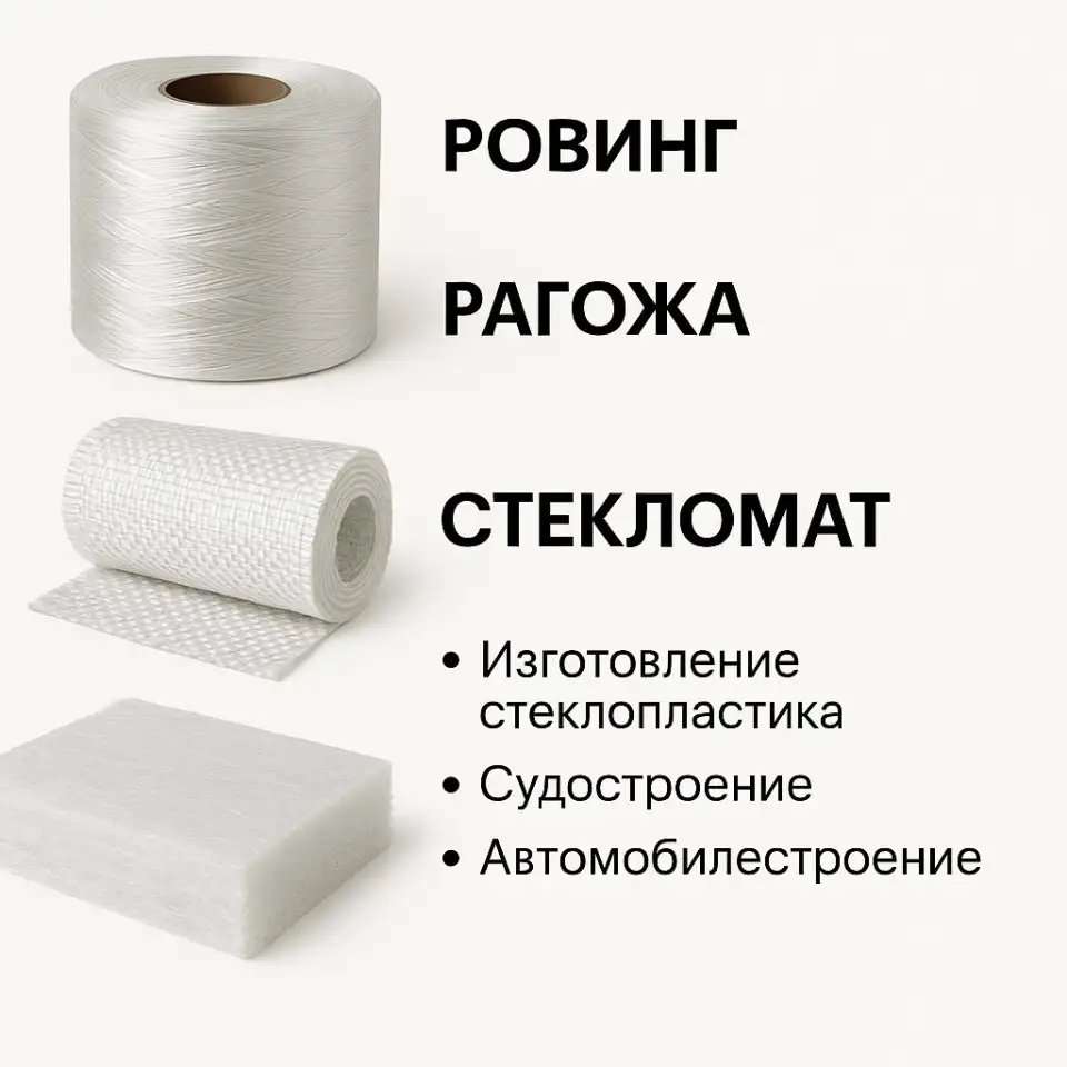 Стеклоткань Рогожа Woven Roving  в наличии!, фотография 2