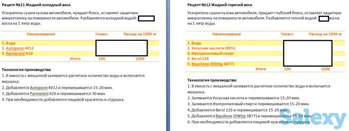 50 рецептур и технологий, фотография 6