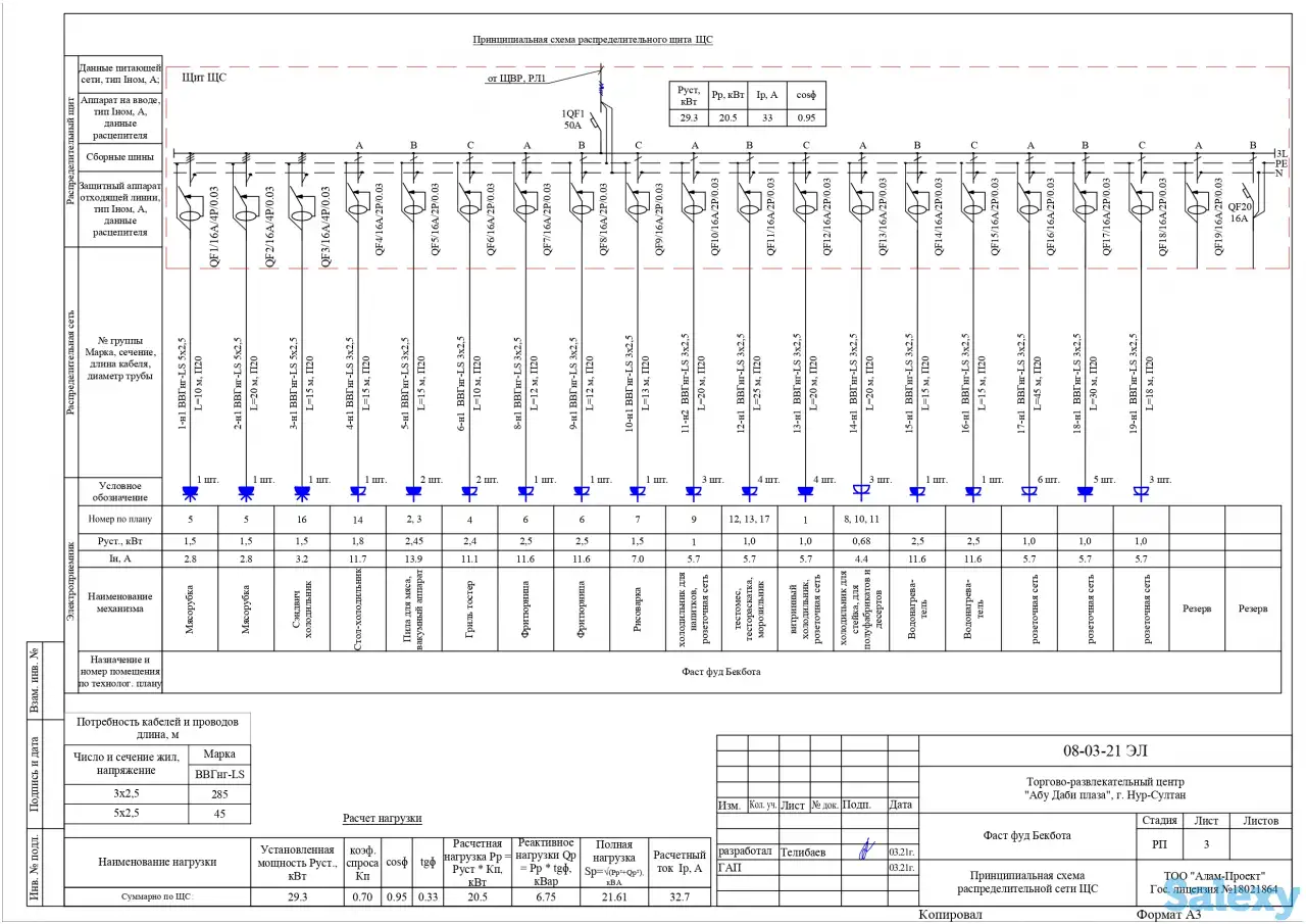 Эскизный проект Чертежи/ Визуализация /экстерьер /интерьер 3д модель, фотография 19