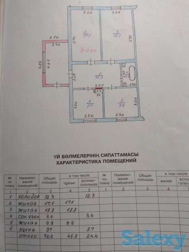 Продам дом, Карасайский район. с. Кайнар, д/о Сельский строитель, д.5, фотография 1