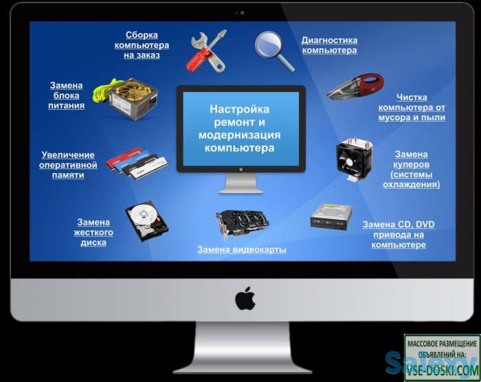 Купите 1С:Бухгалтерию, учитесь на 1С:Профессинал это гарантия успеха бизнеса., фотография 3