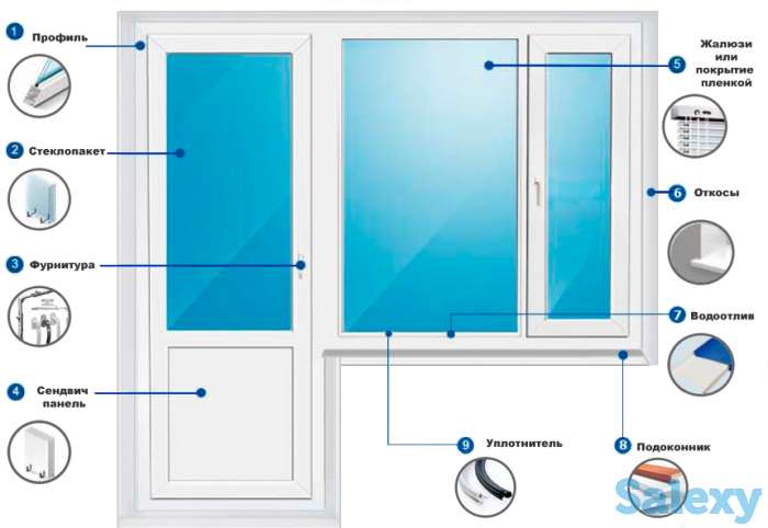 Ремонт и регулировка пластиковых и алюминиевых окон, установка сложного открывания, фотография 4