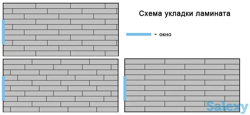 укладка ламината, фотография 3