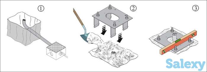 Монтаж \ установка  шлагбаумов, фотография 4