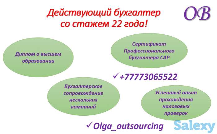 Бухгалтерское обслуживание (Аутсорсинг бухгалтерии) и кадровый учет., фотография 3