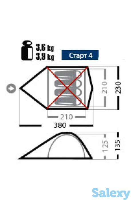 Палатка нормал старт 2 хаки (уценка, истёк срок хранения, гарантия 14 дней), фотография 1