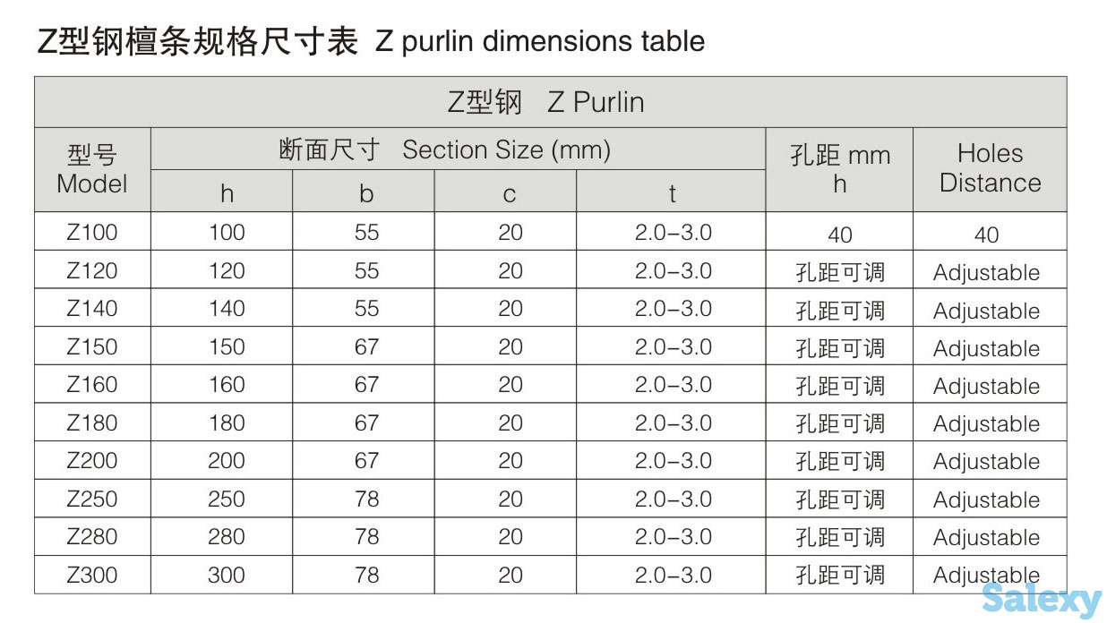 Линия производства профиля C\Z со взаимозаменяемыми узлами C\Z, фотография 7