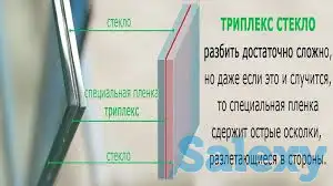 Триплекс многослойное стекло, фотография 2