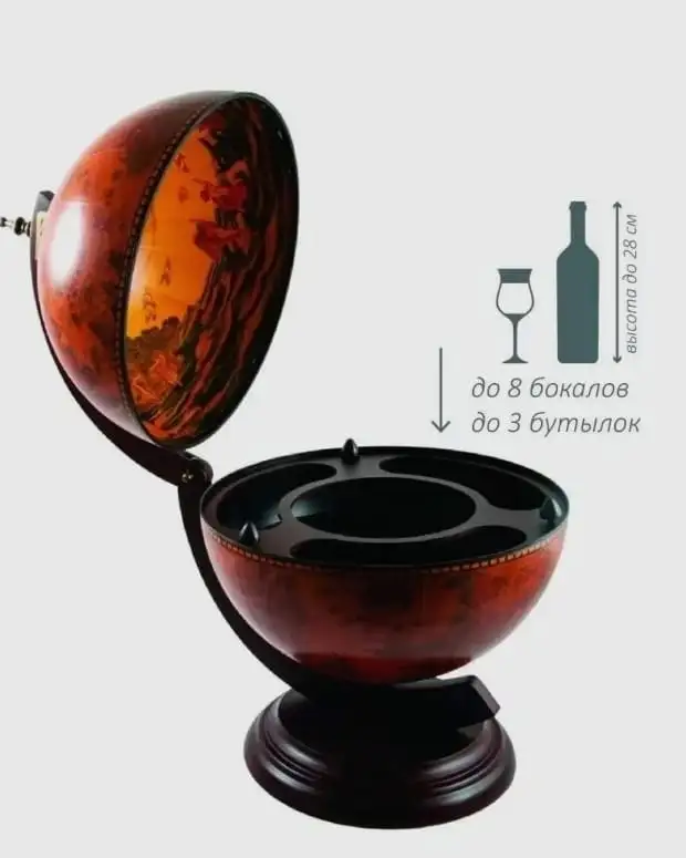 Продам бар глобус, фотография 3